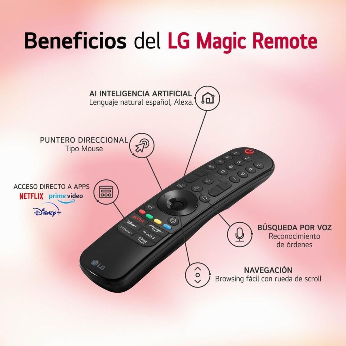 LG - Televisor LG 65 NanoCell UHD 4K Smart 65NANO80TSA