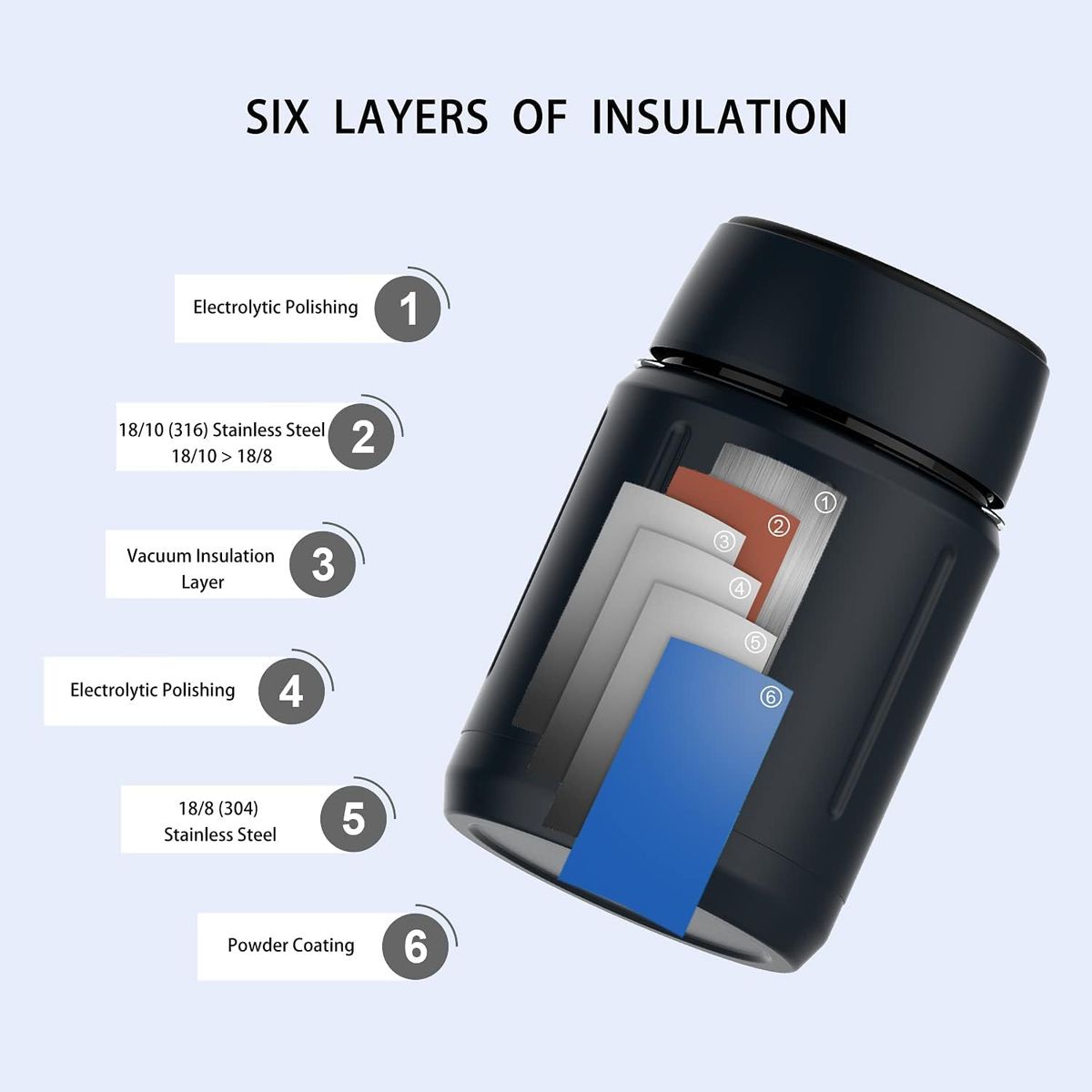 FJBOTTLE - FJBottle - Termo para almuerzo 750ml - Azul