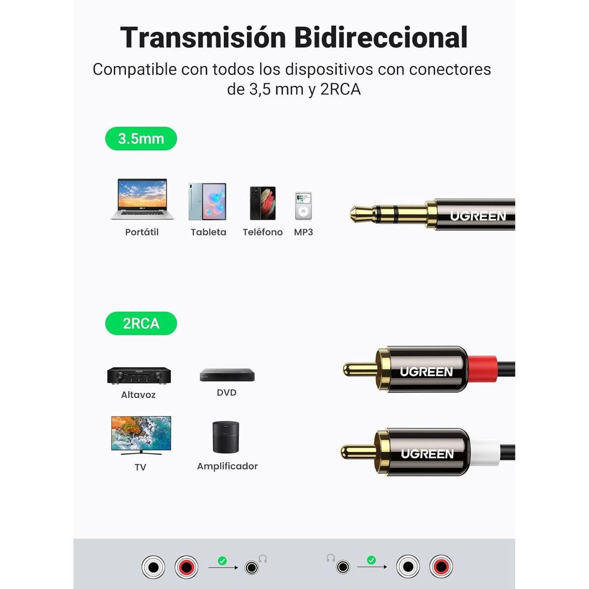 UGREEN - Cable de Audio 3.5mm a RCA 5m UGREEN Adaptador AV116 - 10591