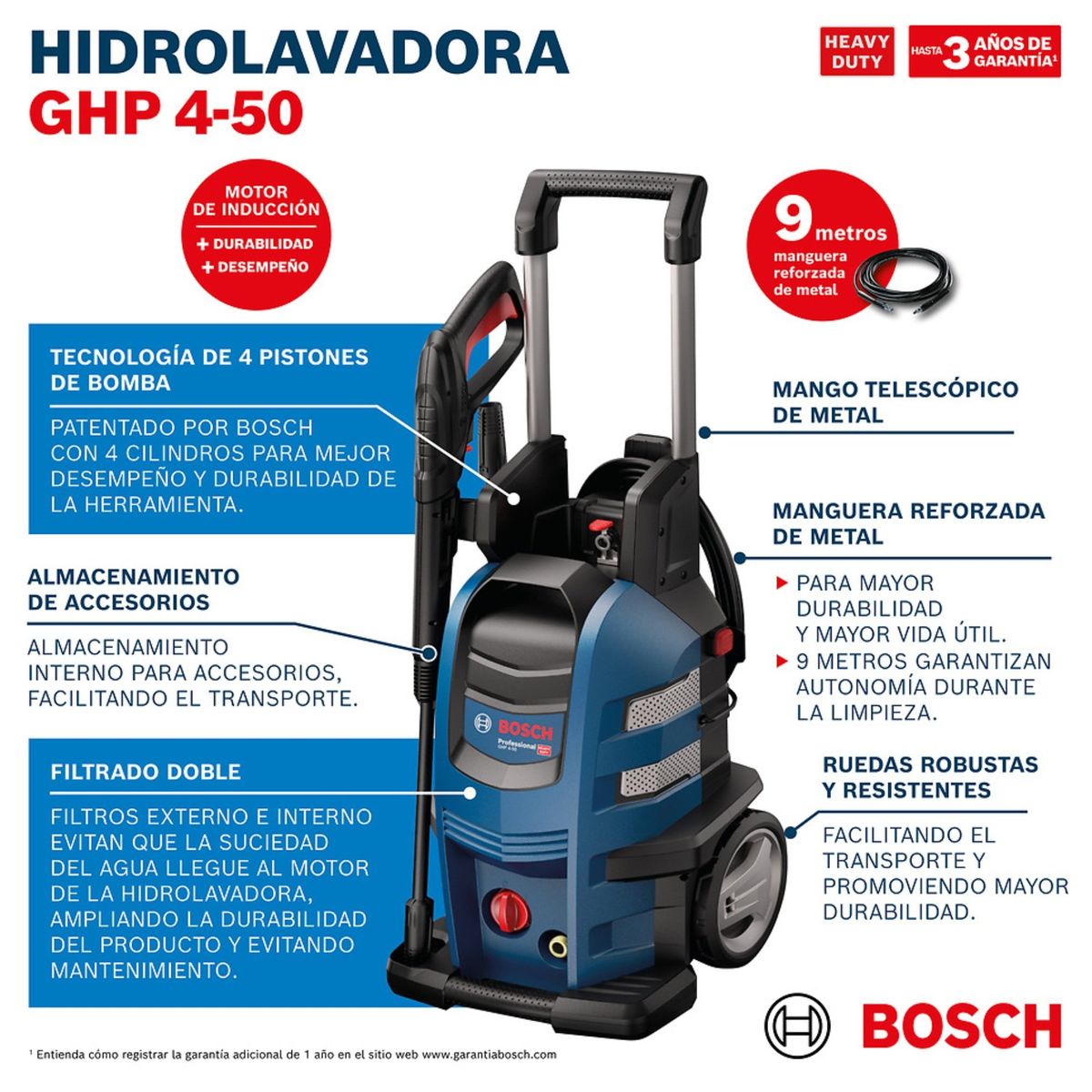 BOSCH - Hidrolavadora  Alta Presión 2500 PSI, potencia 2200W GHP 4-50 Bosch