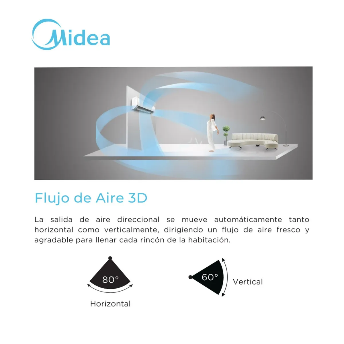 MIDEA - Aire Acondicionado Midea Split De 24000 BTUH Inverter FríoCalor