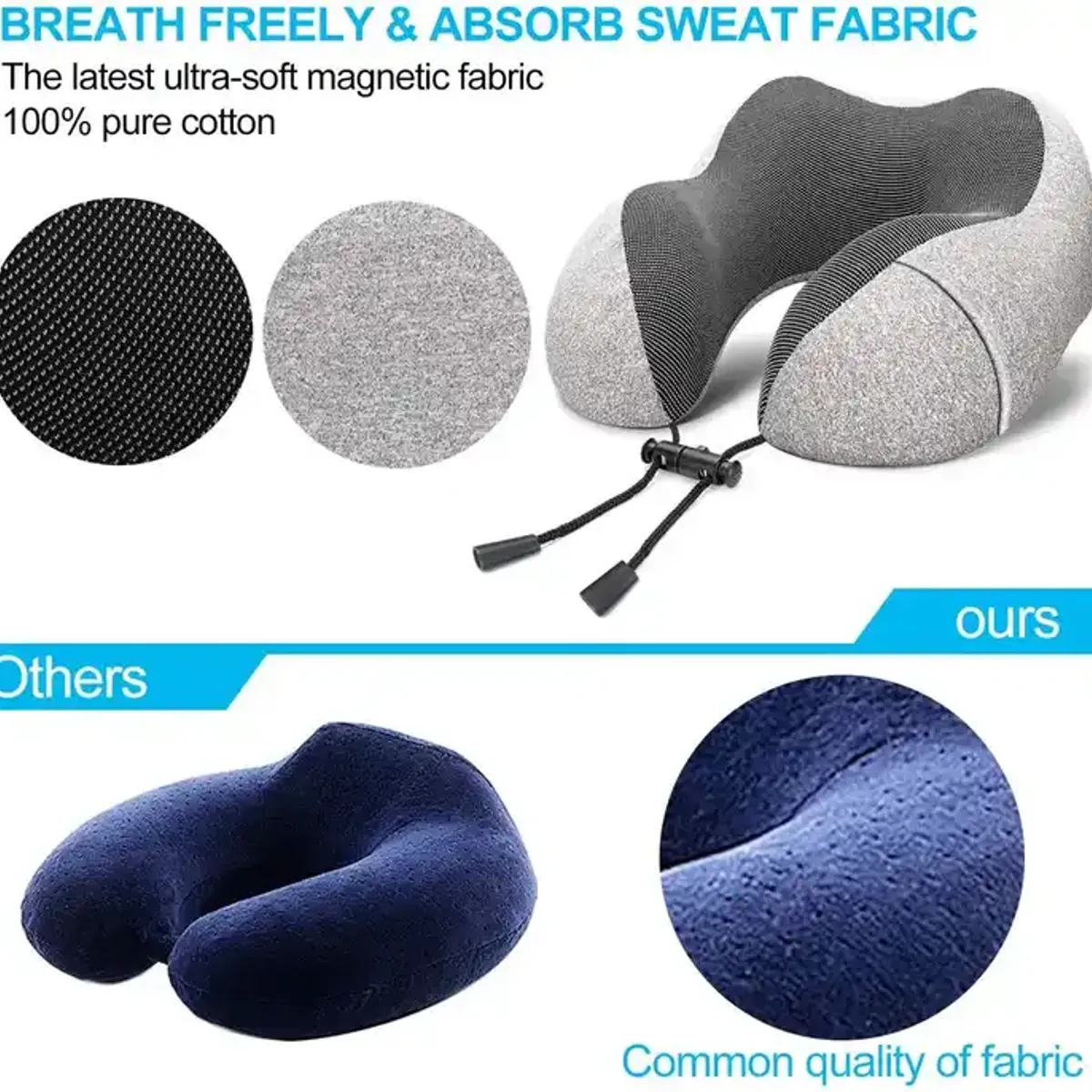 CARJOLLITY - Kit de cojín almohada de viaje de espuma viscoelástica