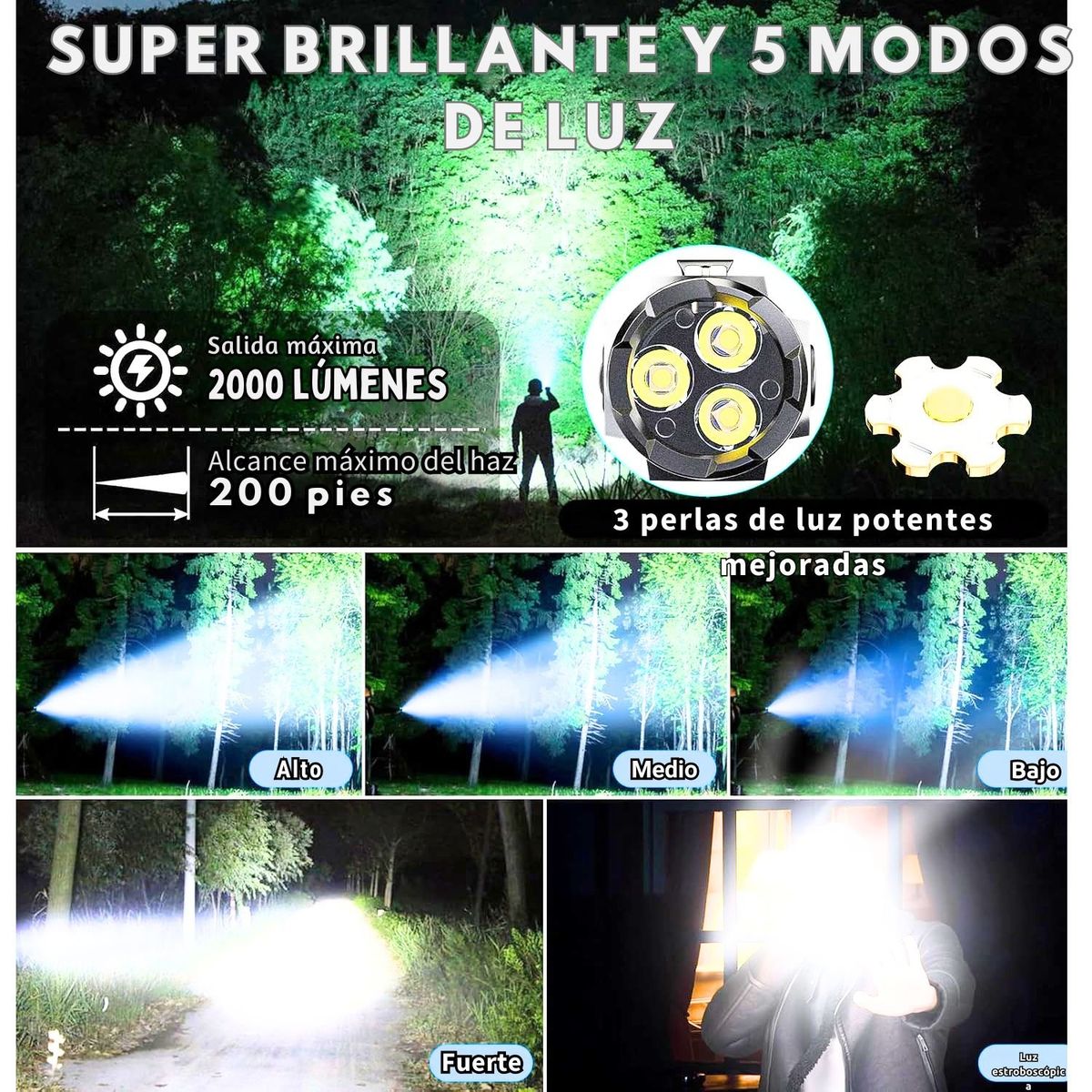 GENERICO - Linterna LED USB-C Magnética  Compacta Potente y Rompe Vidrios