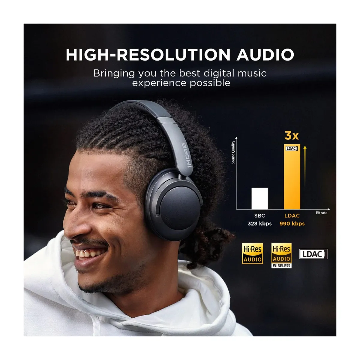 1MORE - Audífono inalámbrico 1MORE SonoFlow Wireless Negro ANC HI-RES 70h