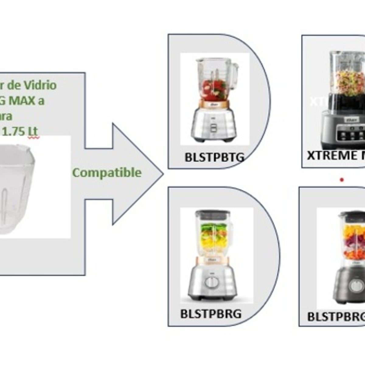 OSTER - Vaso de vidrio 1.75 LT para licuadoras Osterizer