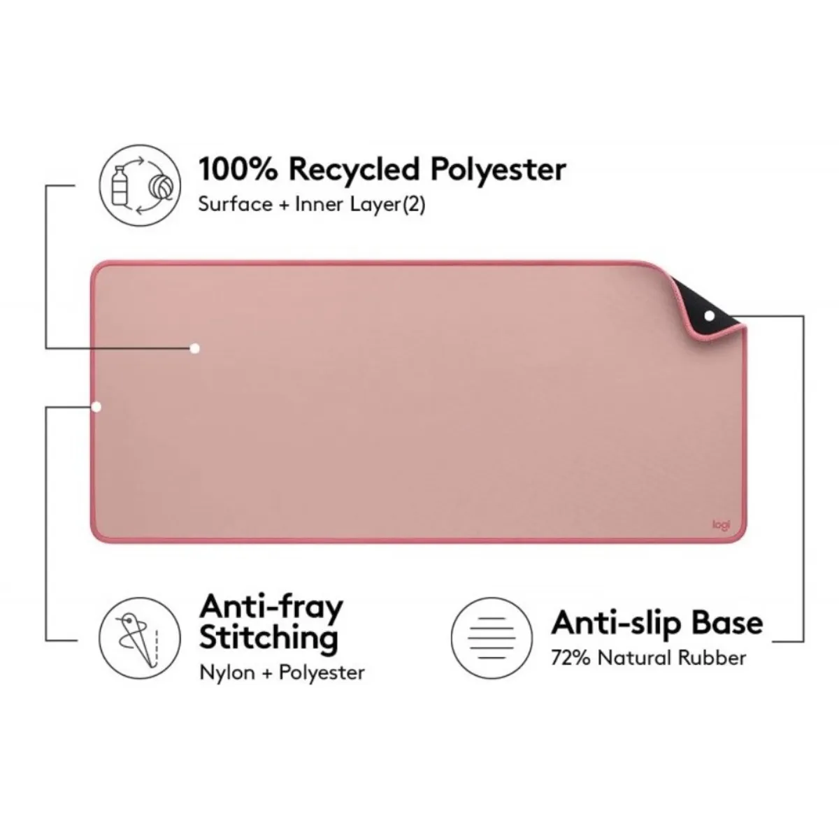 LOGITECH - Pad Mouse Logitech Anti-Salpicadura Color Rosa