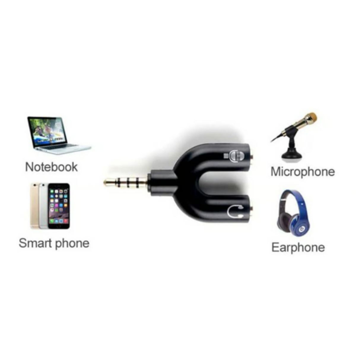 GENERICO - Adaptador Audifonos Divisor Mic y Audio Cable 35mm