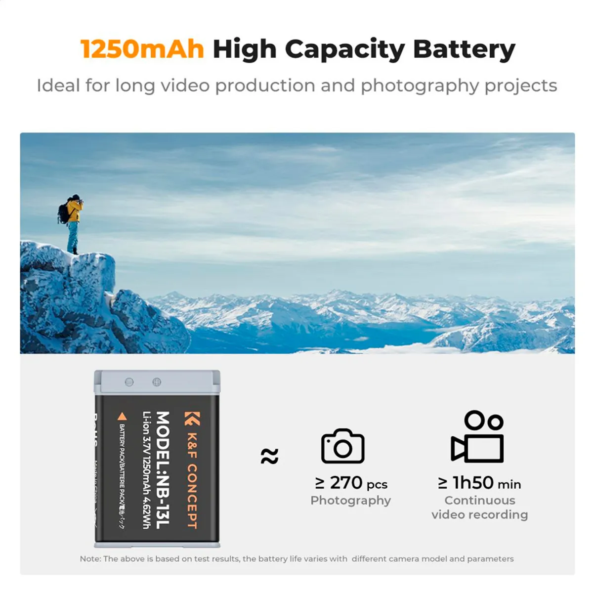 FUJIFILM - Cargador Doble K&F Concept + 2 Baterias NB-13L KF28.0043