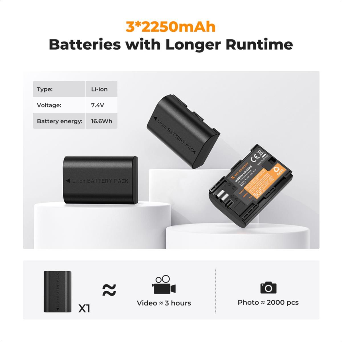 K&F CONCEPT - Cargador Triple K&F Concept + 3 Baterias LP-E6NH - KF28.0039