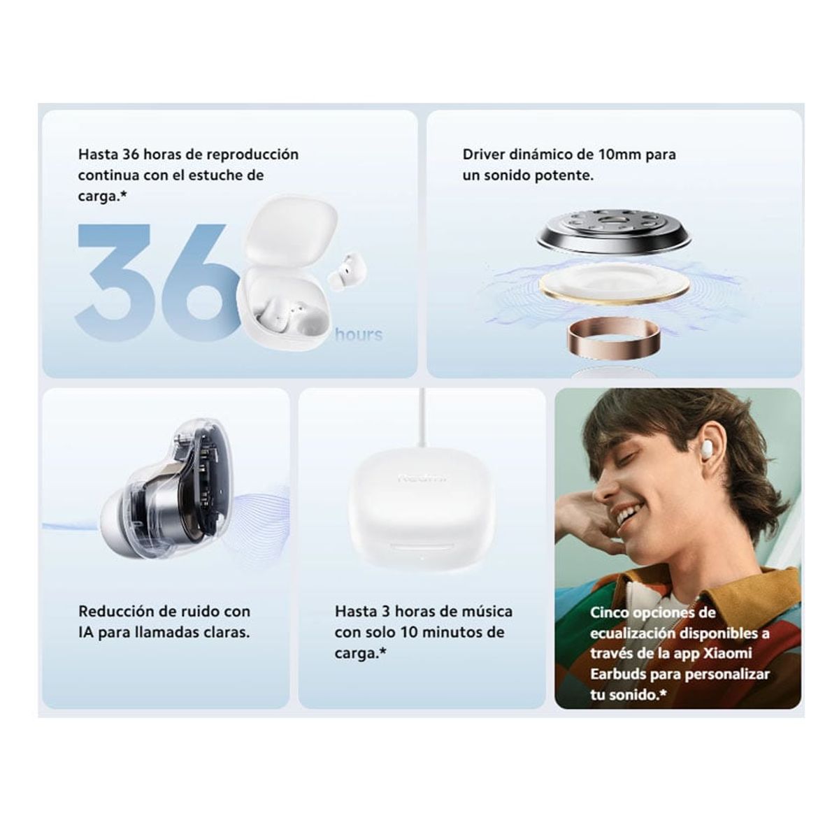 XIAOMI - Audifonos Xiaomi Redmi Buds 6 Play, Bluetooth 5.4