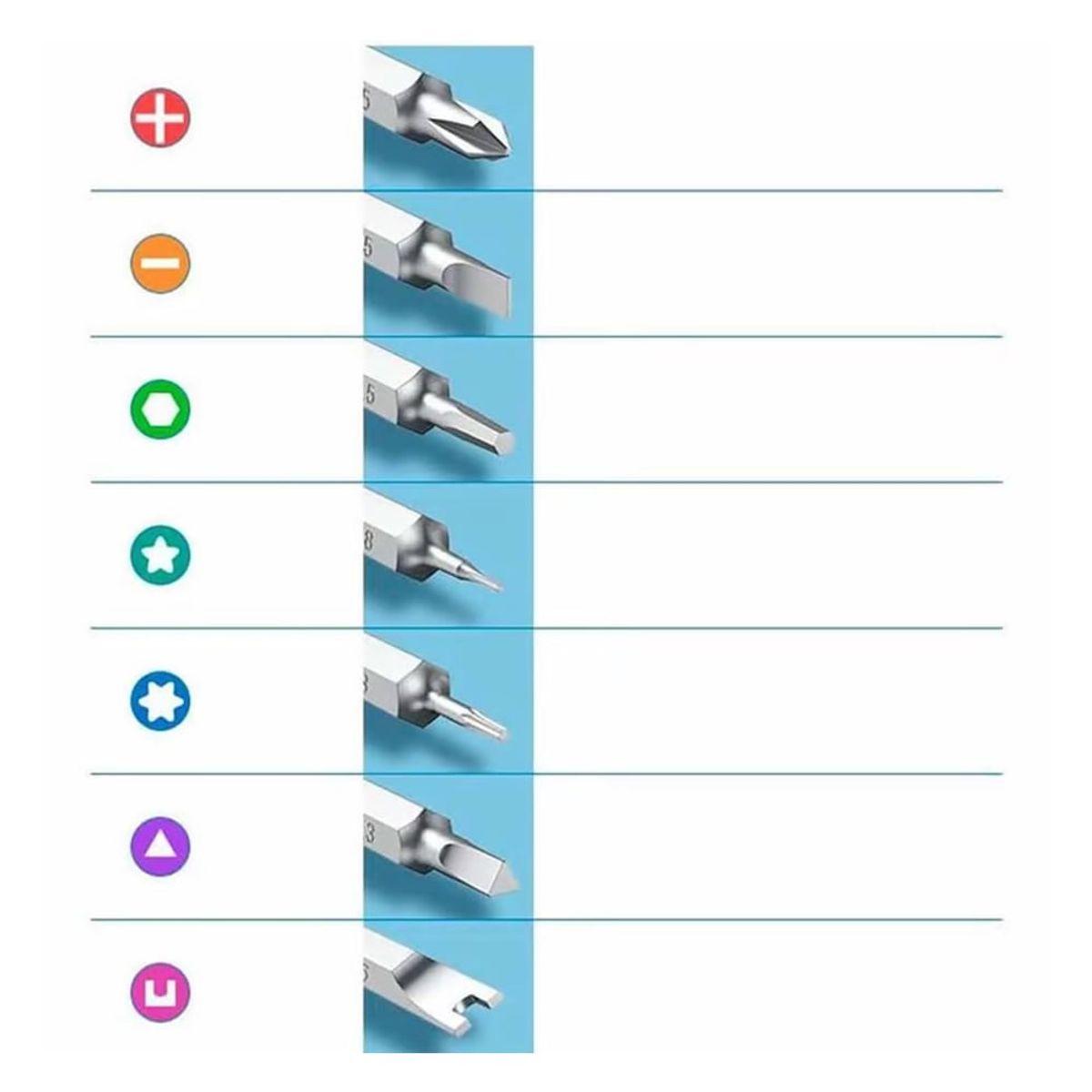UGREEN - Kit desarmadores para celular 38 puntas intercambiables UGREEN