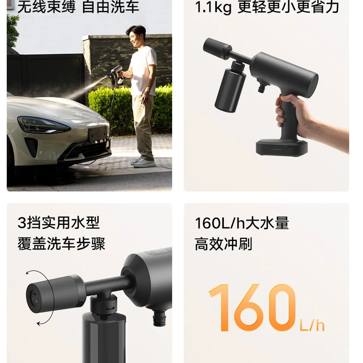 XIAOMI - Hidrolavadora Xiaomi 2 Inalambrica 2000mha 160l/h