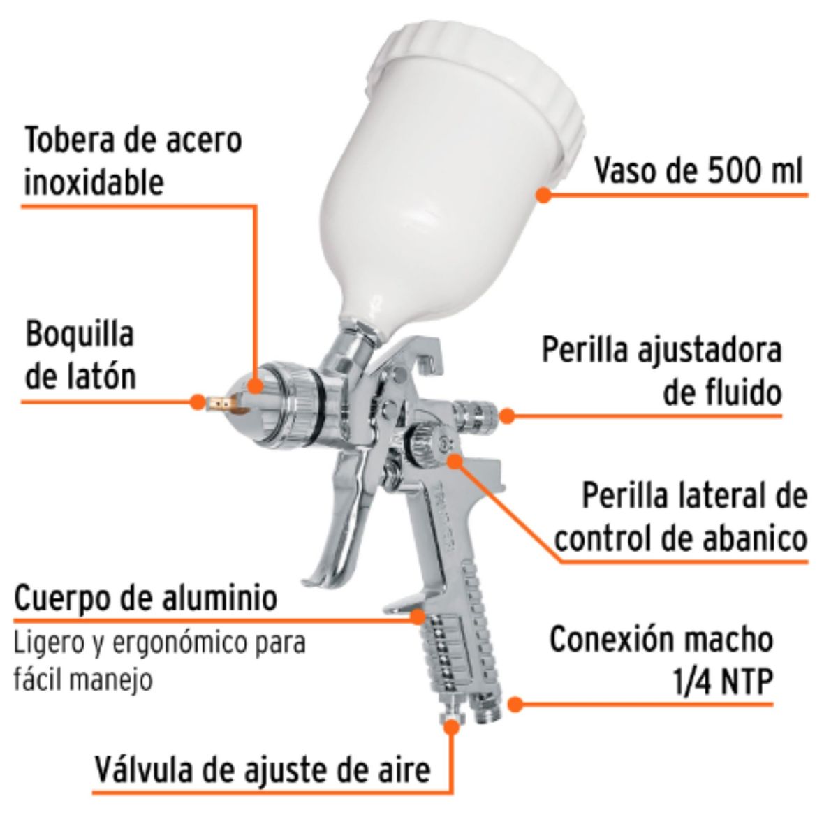 TRUPER - Pistola profesional para pintarpintar gravedad vaso ABS FINO ACABADO