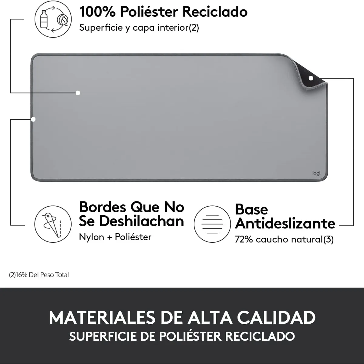 LOGITECH - PAD MOUSE LOGITECH DESKPAD ANTI-SALPICADURAS 300X700MM LIGHT GRIS