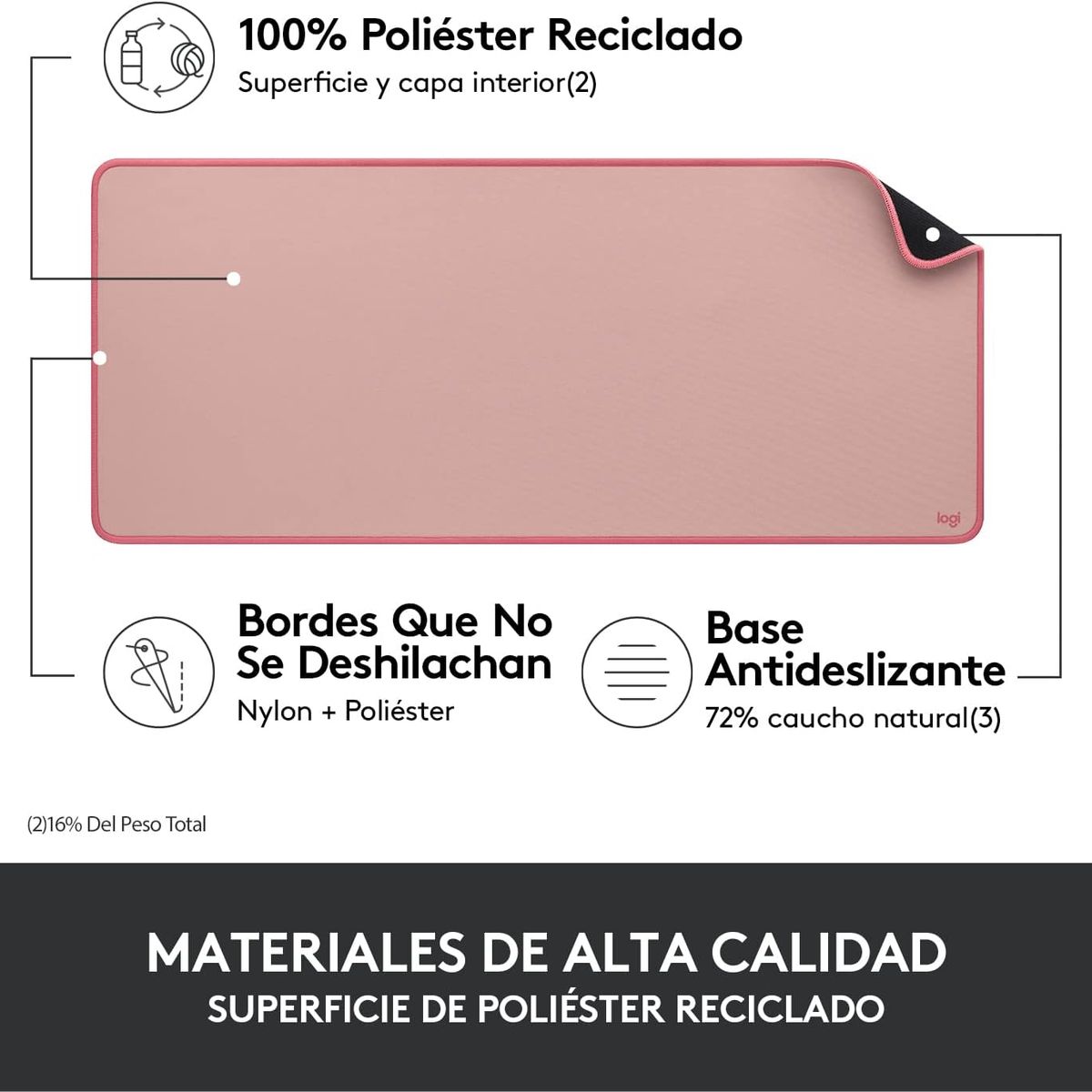 LOGITECH - PAD MOUSE LOGITECH DESKPAD ANTI-SALPICADURAS 300X700MM ROSA