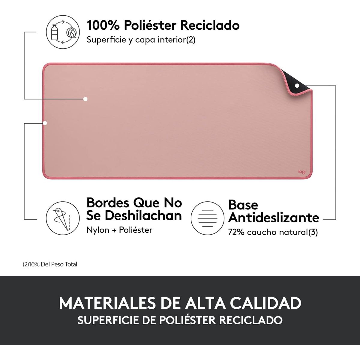 LOGITECH - PAD MOUSE LOGITECH DESKPAD ANTI-SALPICADURAS 300X700MM ROSA