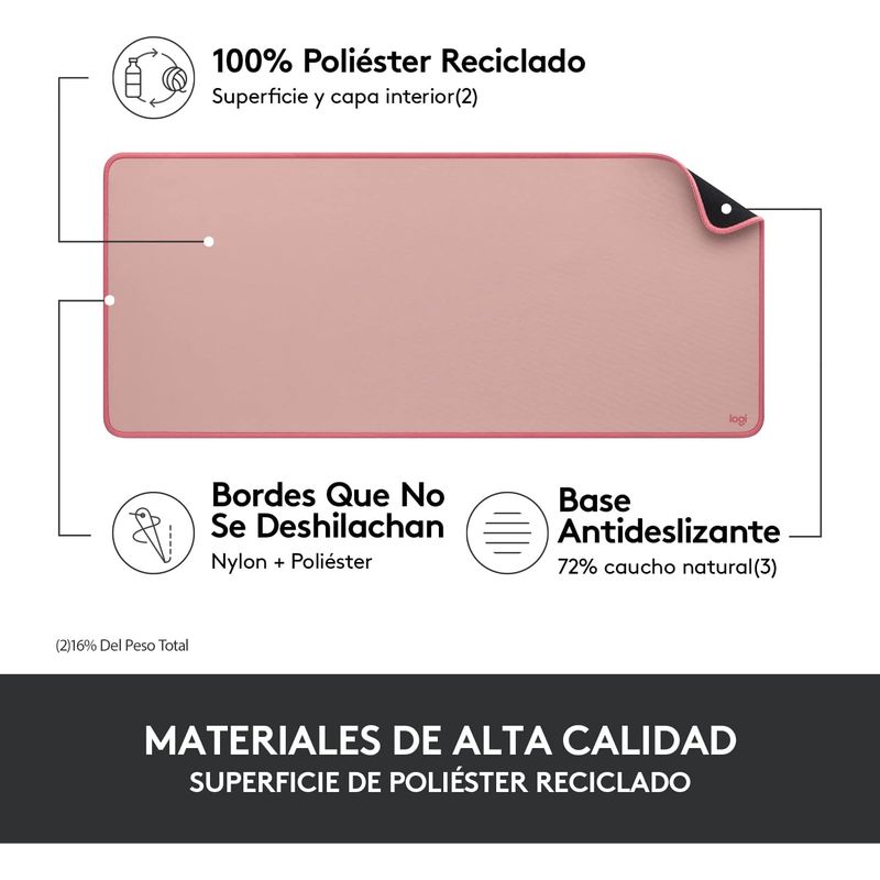 LOGITECH - PAD MOUSE LOGITECH DESKPAD ANTI-SALPICADURAS 300X700MM ROSA