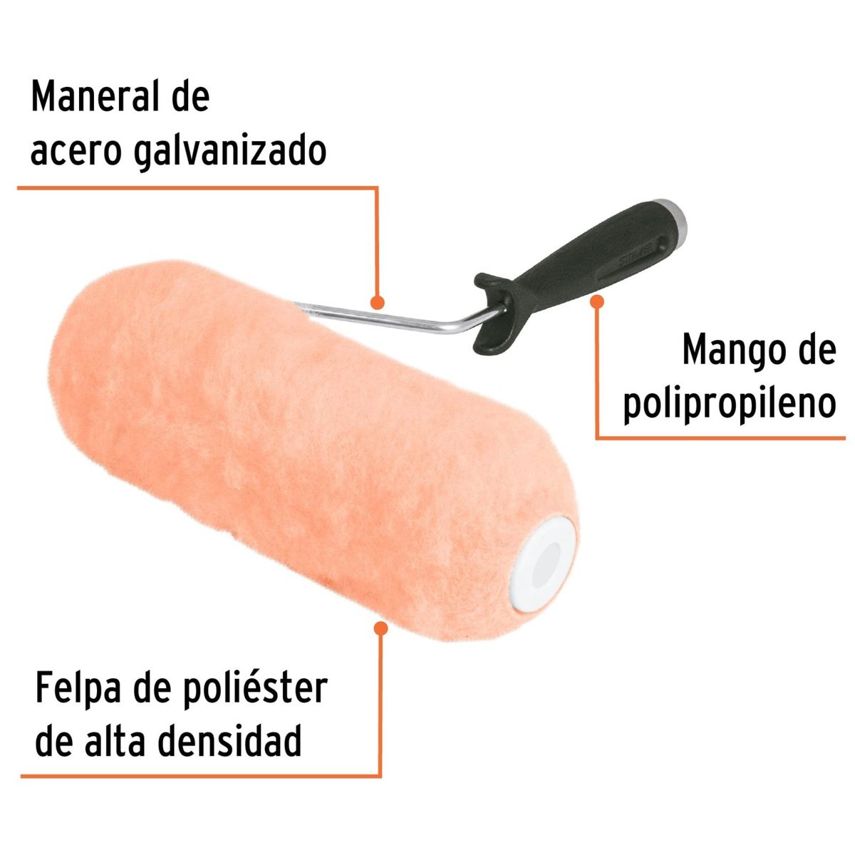 TRUPER - Rodillo para pintar 9" x 1" superficies muy rugosas, pack 3 unidades