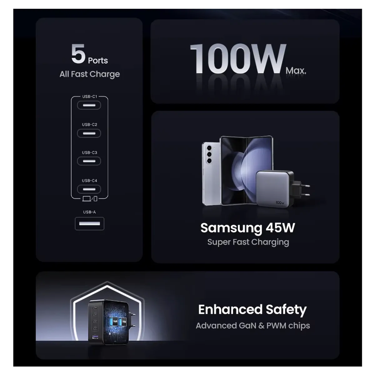 UGREEN - Cargador GaN 4 USB C / 1 USB A - enchufe US - 100W - UGREEN - Gris