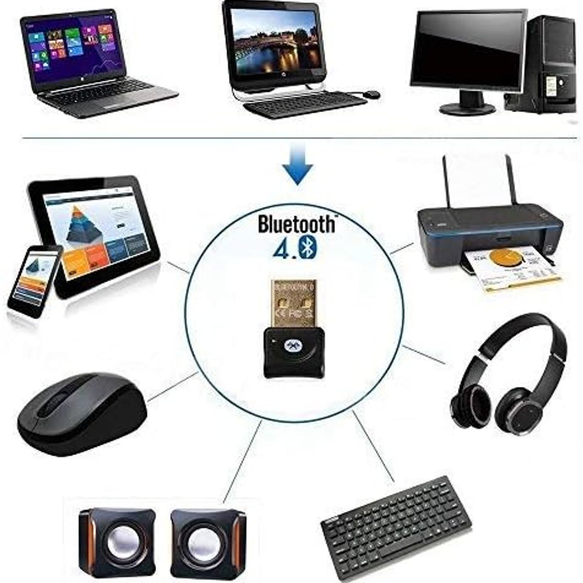 GENERICO - ADAPTADOR BLUETOOTH 4.0 ALTA VELOCIDAD