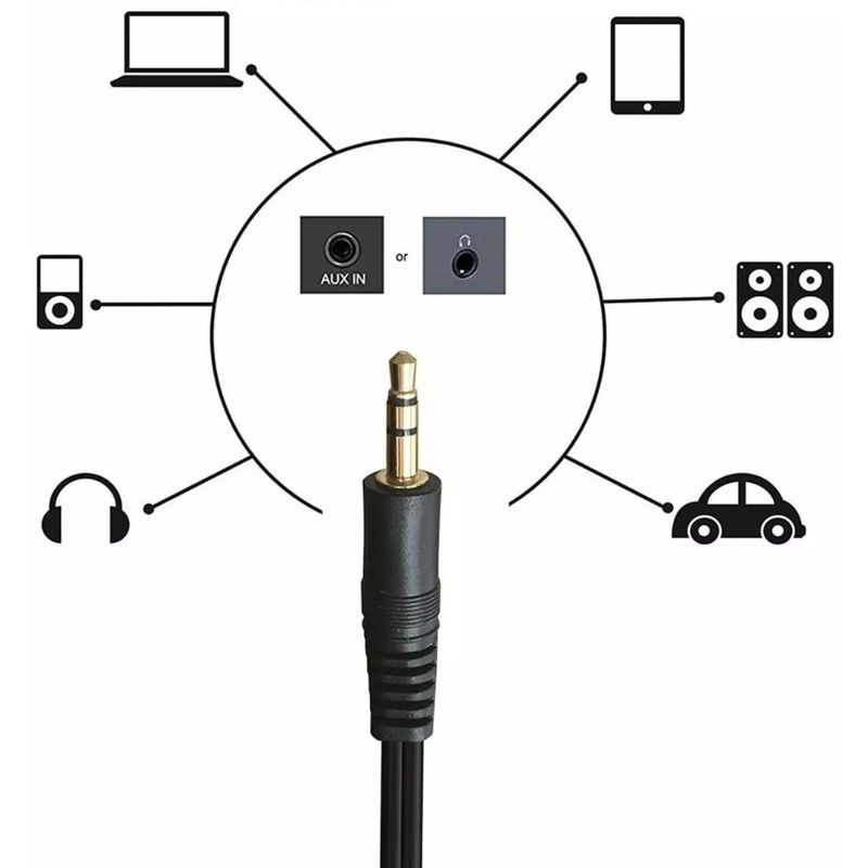GENERICO - CABLE DE AUDIO 1 X 1 1.80 METROS