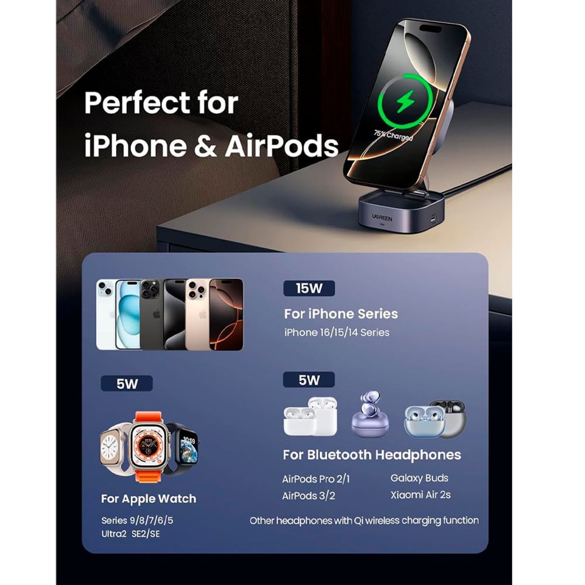UGREEN - Cargador Inalámbrico Ugreen 35316 15w Con Soporte Magnético