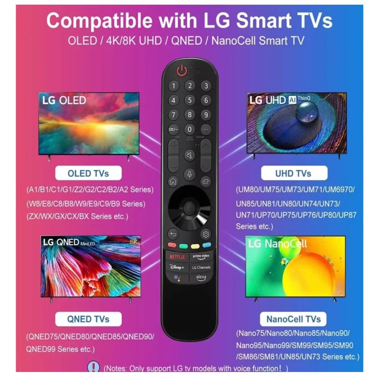 GENERICO - Control Remoto Magic Remote Mr21ga Comando De Voz 2021