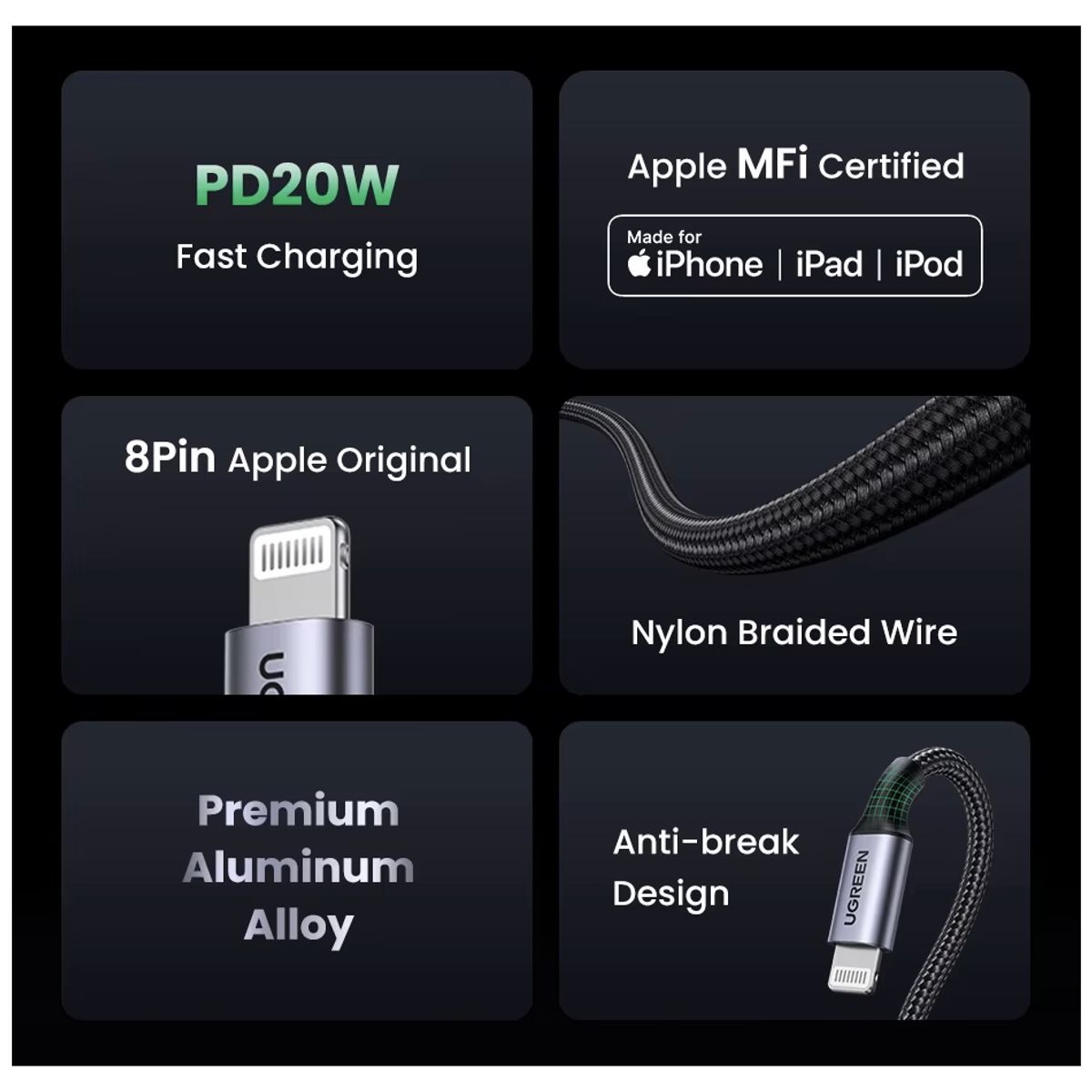 UGREEN - Cable USB C a Lightning para iPhone certificación MFi 20W - UGREEN