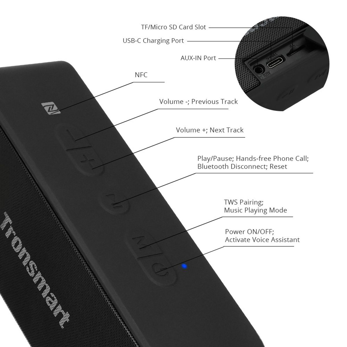 TRONSMART - Parlante Tronsmart T2 Plus portatil inalámbrico Bluetooth