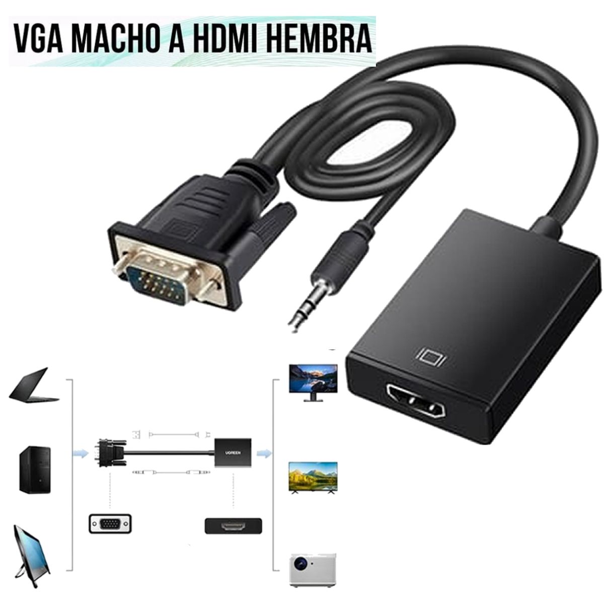 GENERICO - Adaptador VGA a HDMI Audio 1080p Convertidor