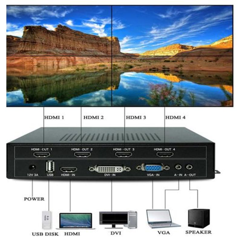 WILCOM - VIDEO WALL CONTROLLER 2X2 - CONTROLADOR DE VIDEO WALL 4 TELEVISORES