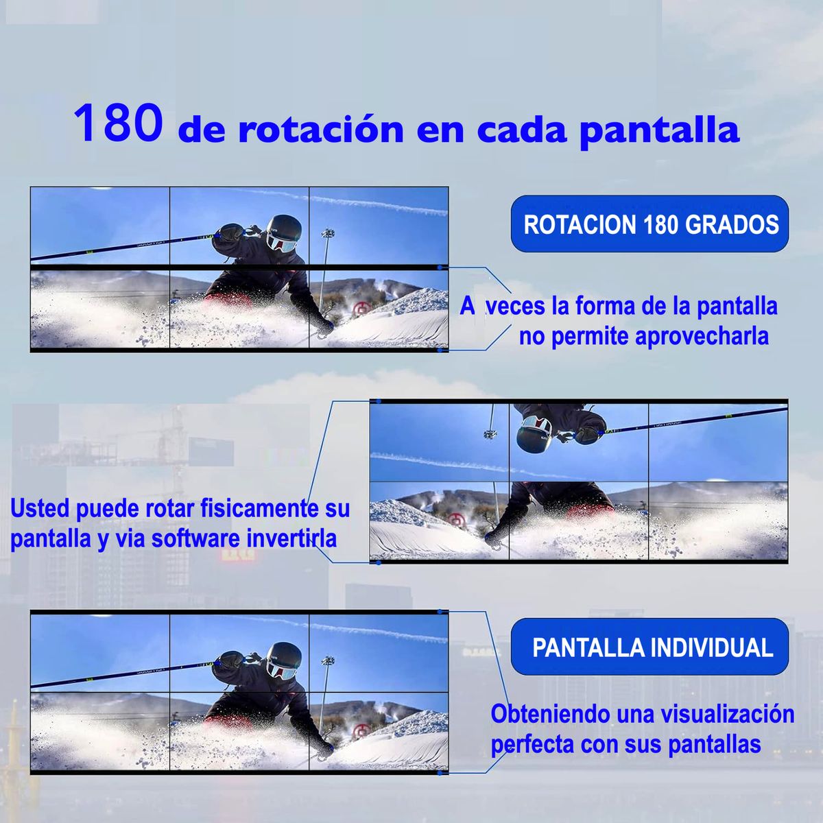 LINK - CONTROLADOR VIDEO WALL 4K HASTA 4 TELEVISORES PROFESIONAL - USO 24/7