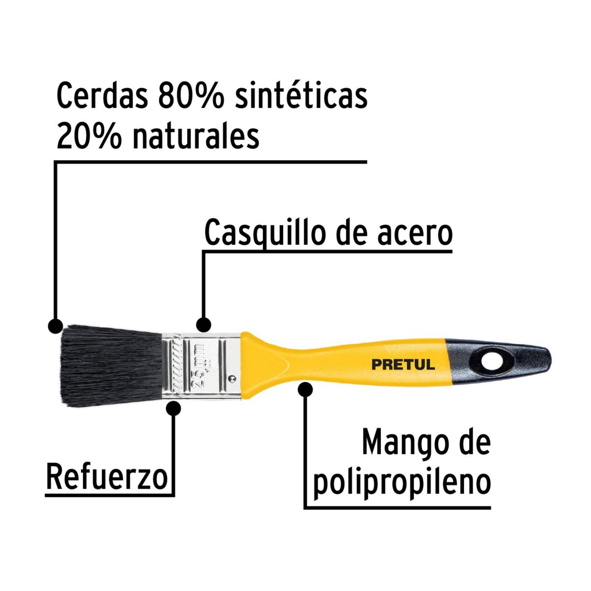 TRUPER - Brocha 1 pulgadas para fino acabado,  Pretul TRUPER