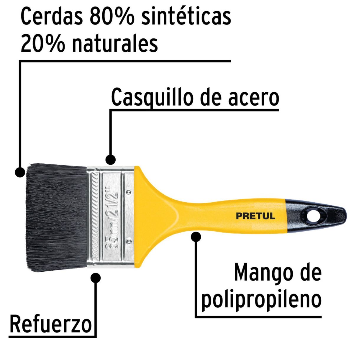 TRUPER - Brocha 2.5 pulgadas para fino acabado,  Pretul TRUPER