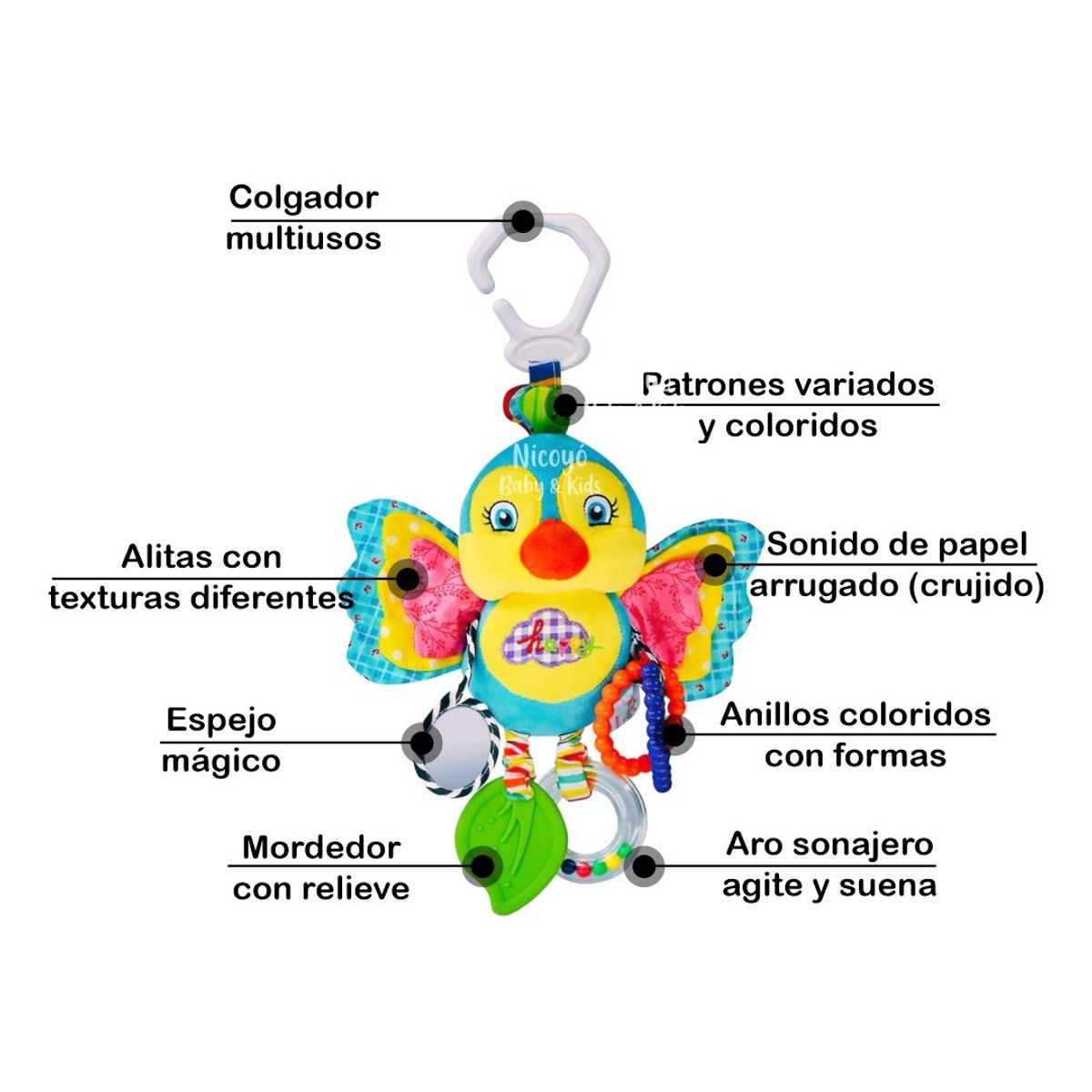 BABY - Peluche Pajarito Azul Sensorial Multi Actividades para Bebés