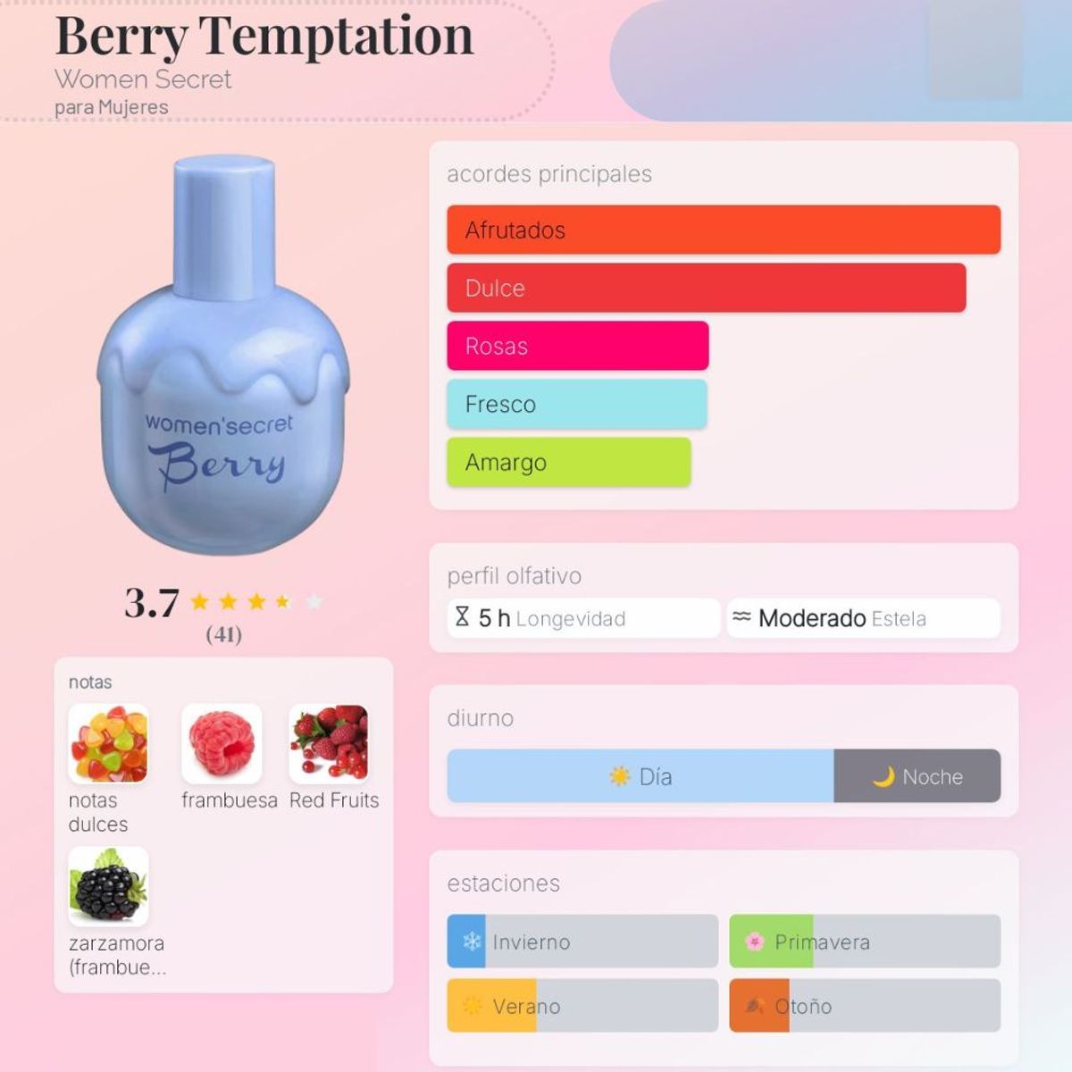 WOMEN SECRET - Perfume Womensecret Berry Temptation Eau de Toilette 40ml