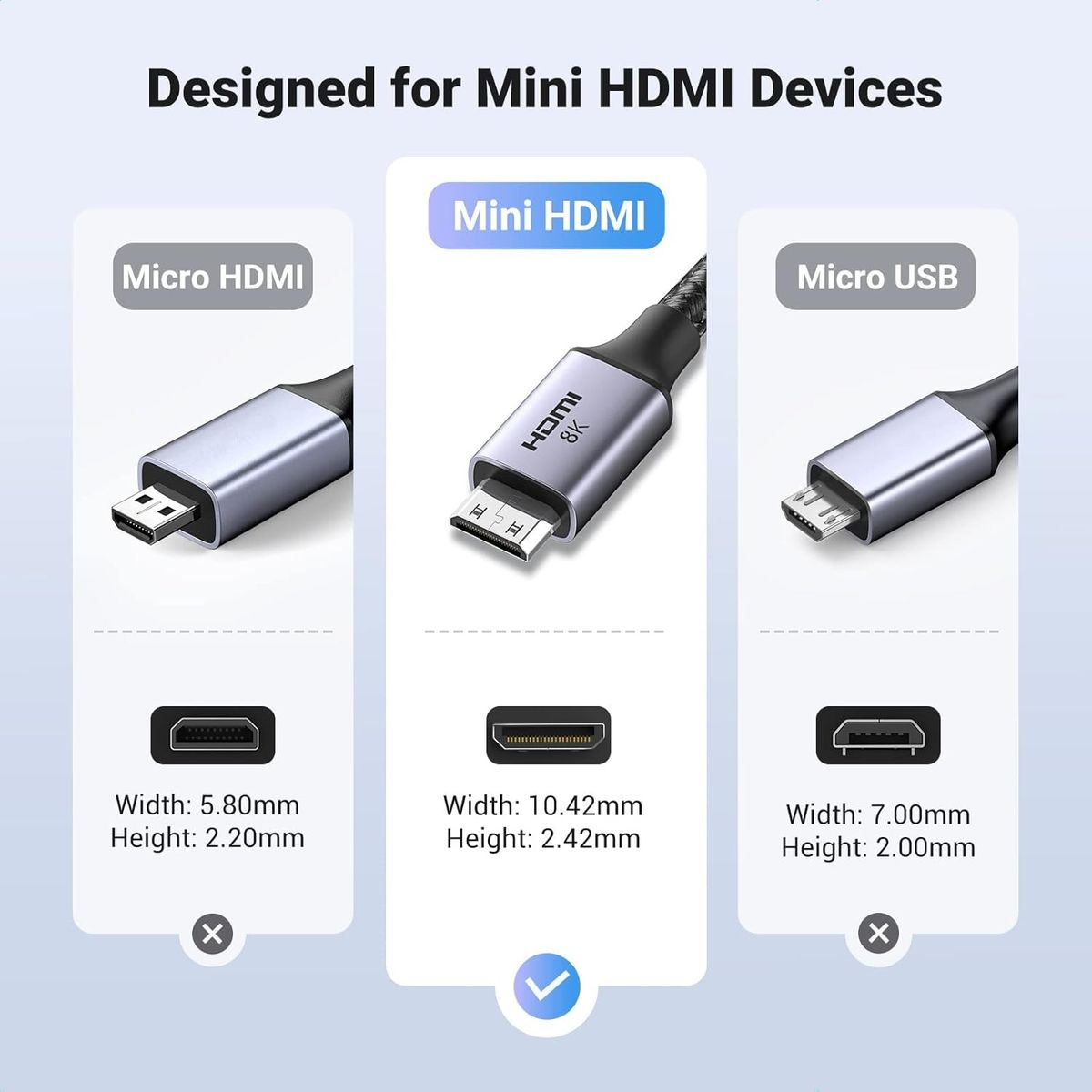 UGREEN - Cable Mini Hdmi a Hdmi 8K 60HZ 2MTS Ugreen COD 15515