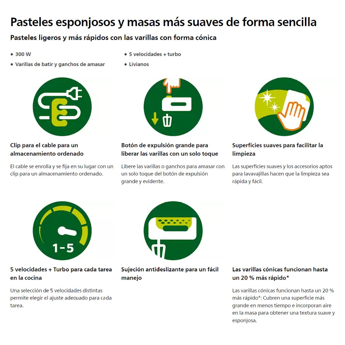 PHILIPS - Batidora Philips 300w Turbo