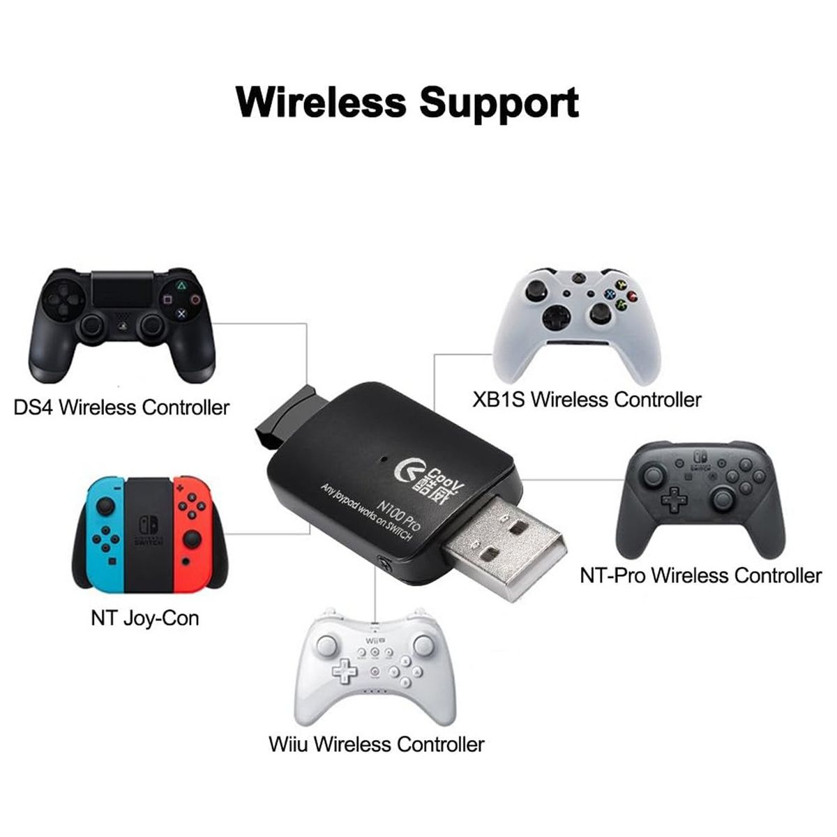 NINTENDO - COOV N100 PRO Bluetooth USB Converter Stick for Nintendo Switch