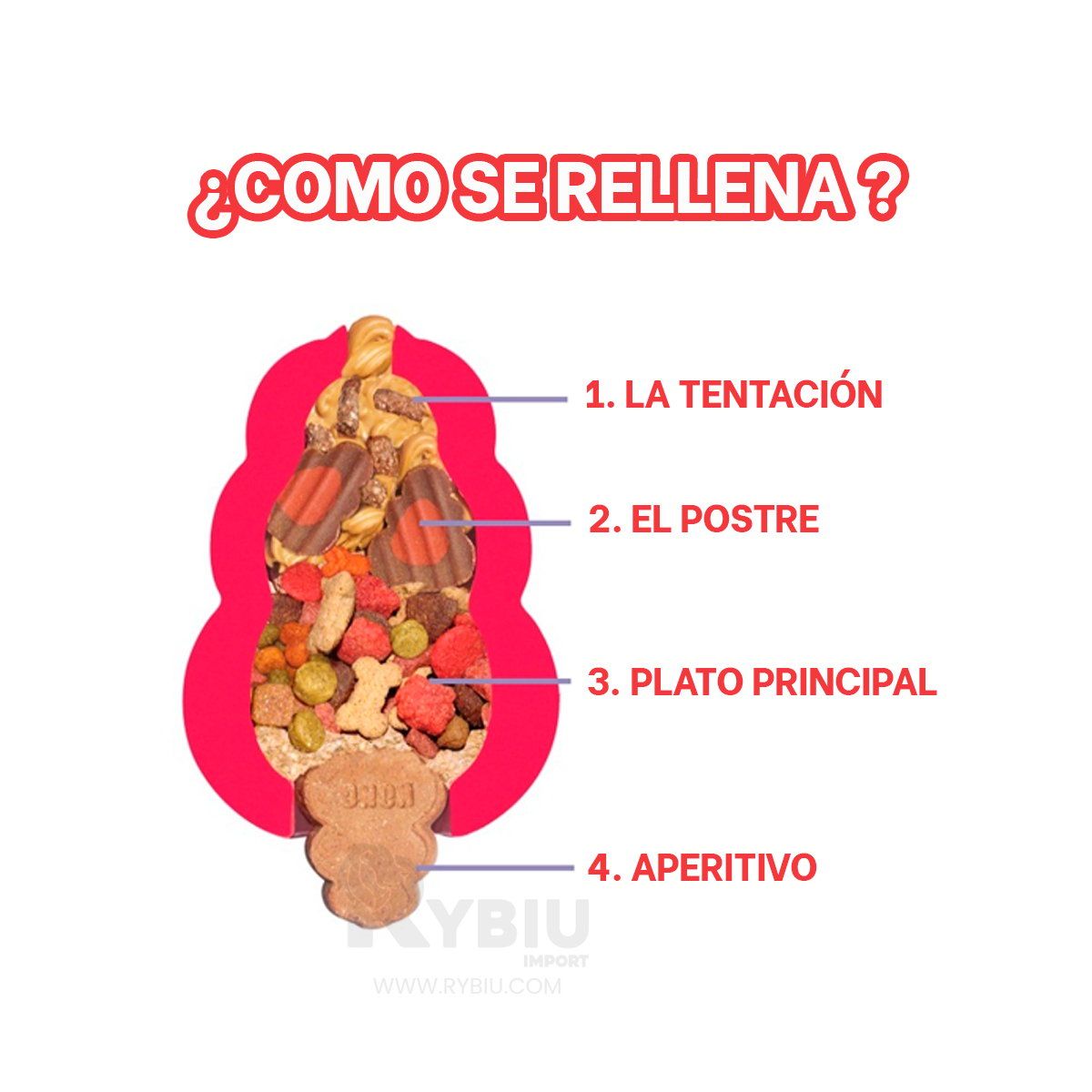 GENERICO - Juguete Pera de Caucho para Perro 3 bolas Rojo en Grande