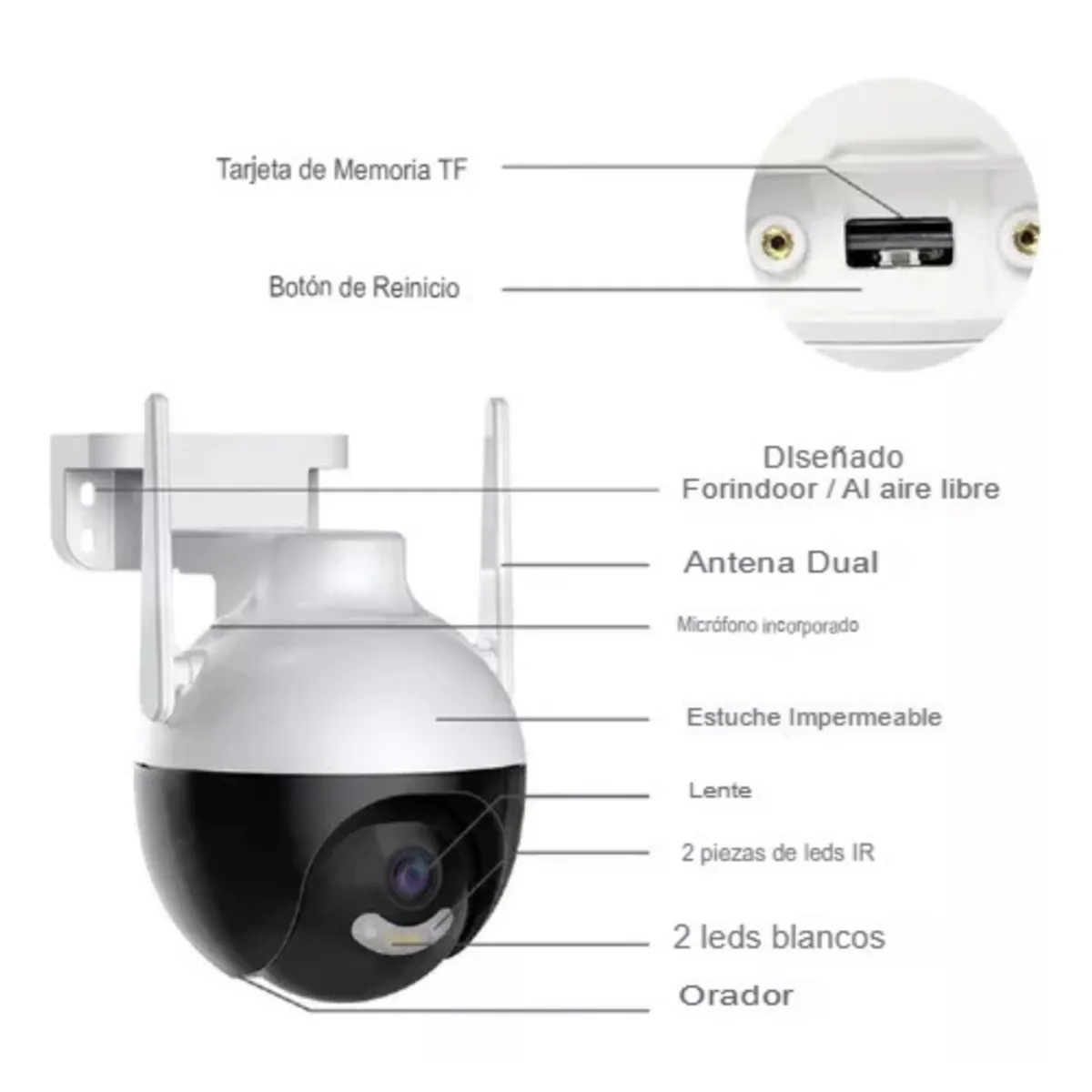 GENERICO - Camara Exterior Wifi Inalambrica Seguridad Sensor De Movimiento FULL HD