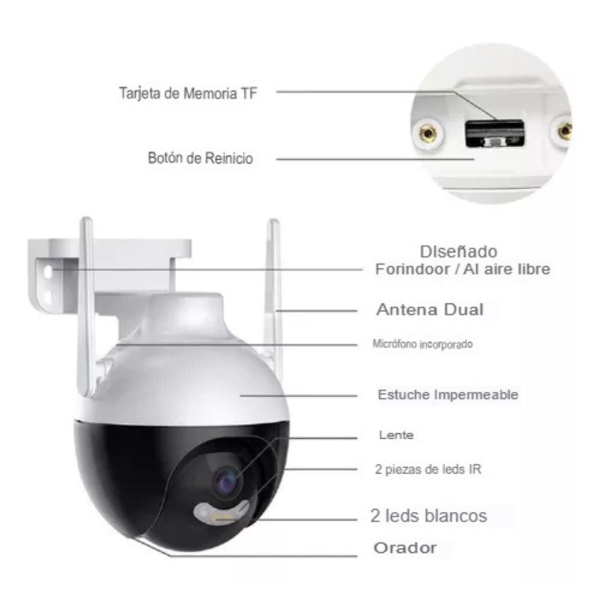 GENERICO - Camara Exterior Wifi Inalambrica Seguridad Sensor De Movimiento FULL HD