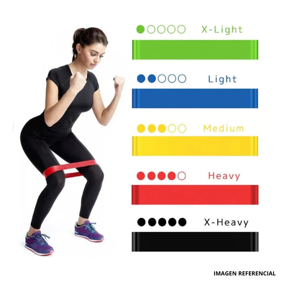 GENERICO - Bandas Elásticas 5 Niveles de Resistencia