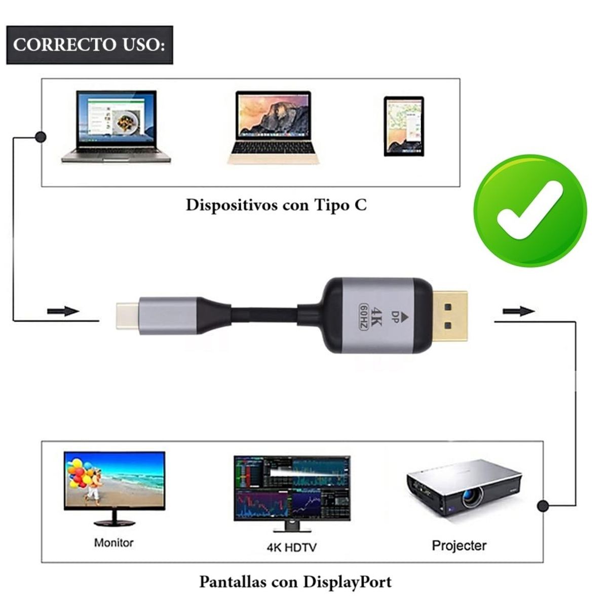 OEM - Cable Tipo C a DisplayPort DP 4K 60Hz - 1.80 Metros