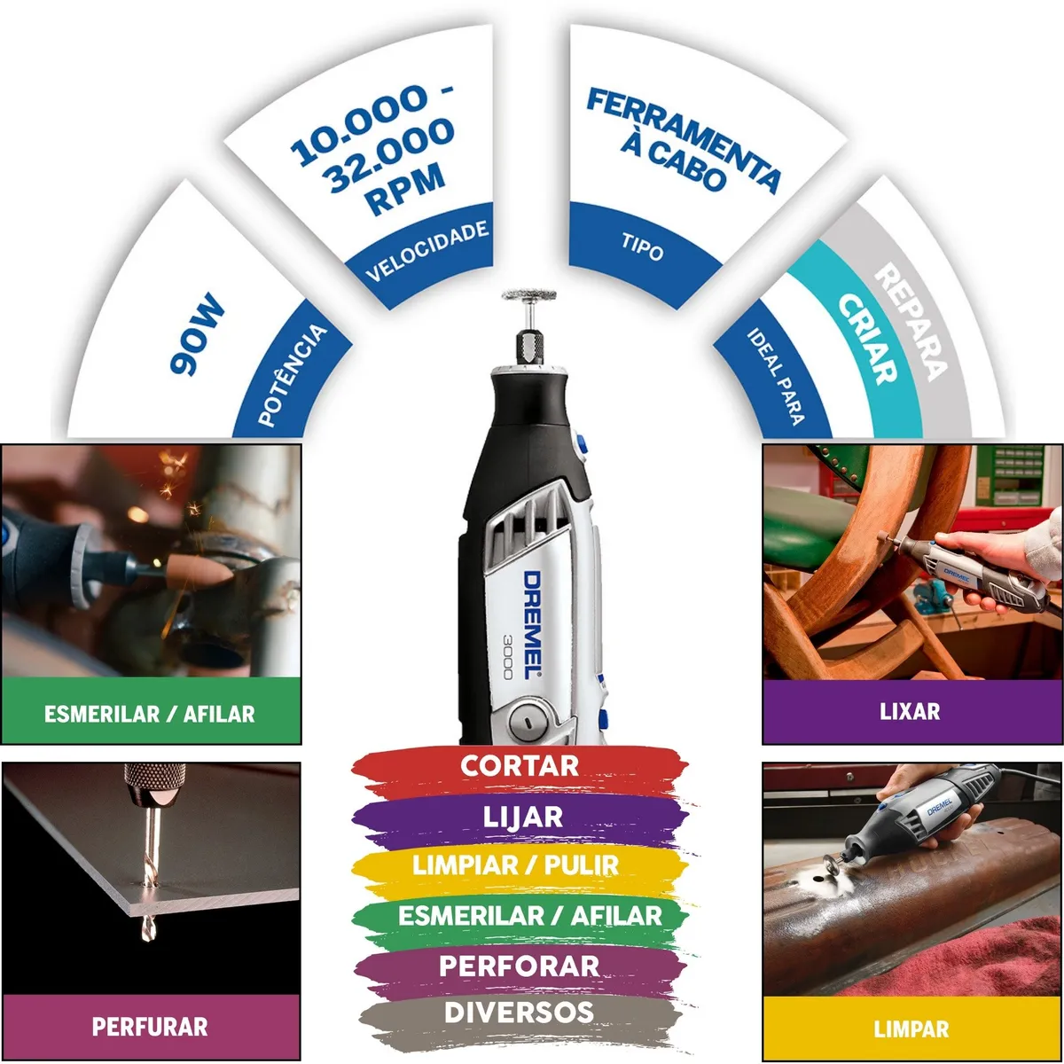 DREMEL - Minitaladro Multipropósito eléctrica DREMEL 3000+ 10 accesorios Minitorno