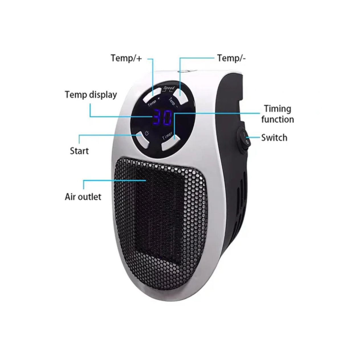 GENERICO - Calentador Portatil Eléctrico Con Control Remoto 500W