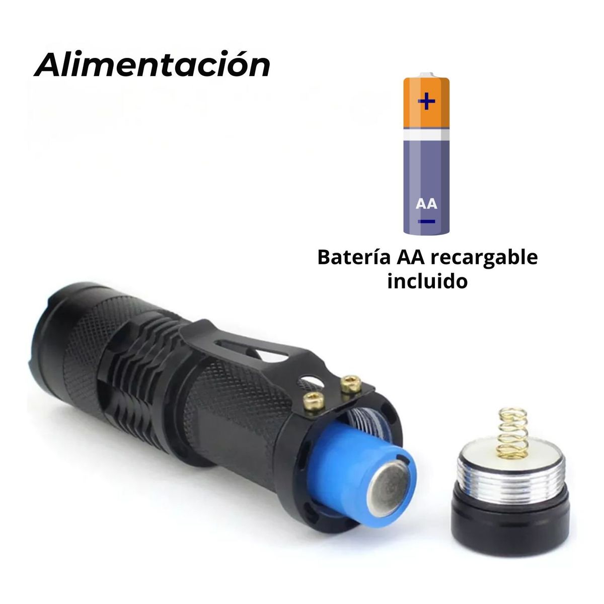 INTEC - Linterna Detector billetes Uv 395nm Luz ultravioleta Recargable