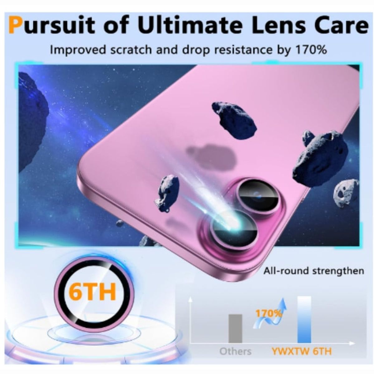 CASE - Mica de Camara Individual Para Iphone 16 Plus - Rosa