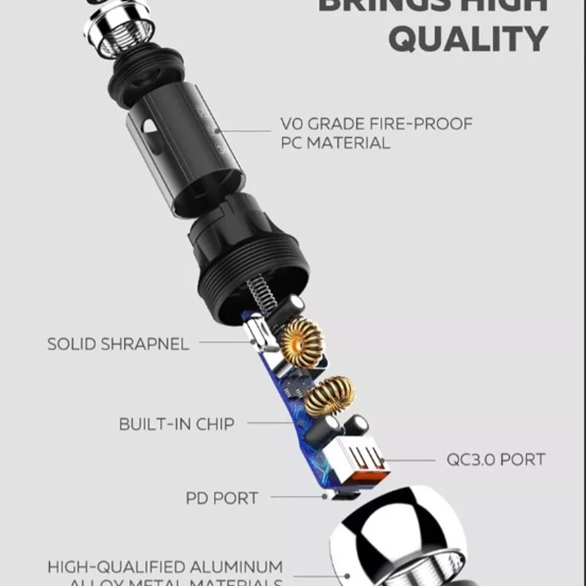 LDNIO - CARGADOR DE AUTO LDNIO C1 PD+QC30 38W