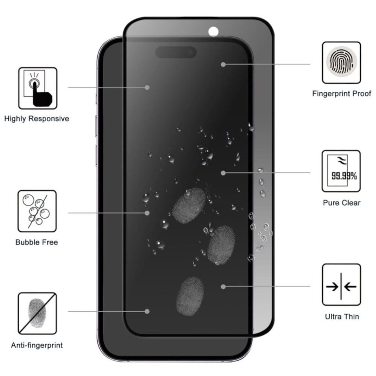 GENERICO - Protector de Pantalla para iPhone 16 Pro Max Anti Espía Mica de Vidrio